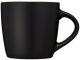 Default Product Image