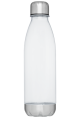 Default Product Image