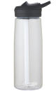 Default Product Image
