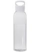 Default Product Image