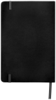Default Product Image