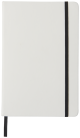 Default Product Image