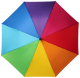 Default Product Image