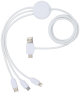 Default Product Image