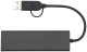 Default Product Image