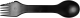 Default Product Image