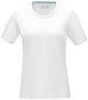 Default Product Image