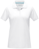 Default Product Image