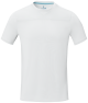 Default Product Image