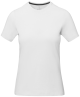 Default Product Image