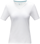 Default Product Image