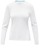 Default Product Image