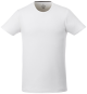 Default Product Image