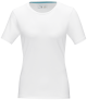 Default Product Image