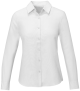 Default Product Image
