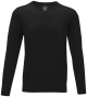 Default Product Image