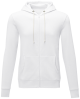 Default Product Image